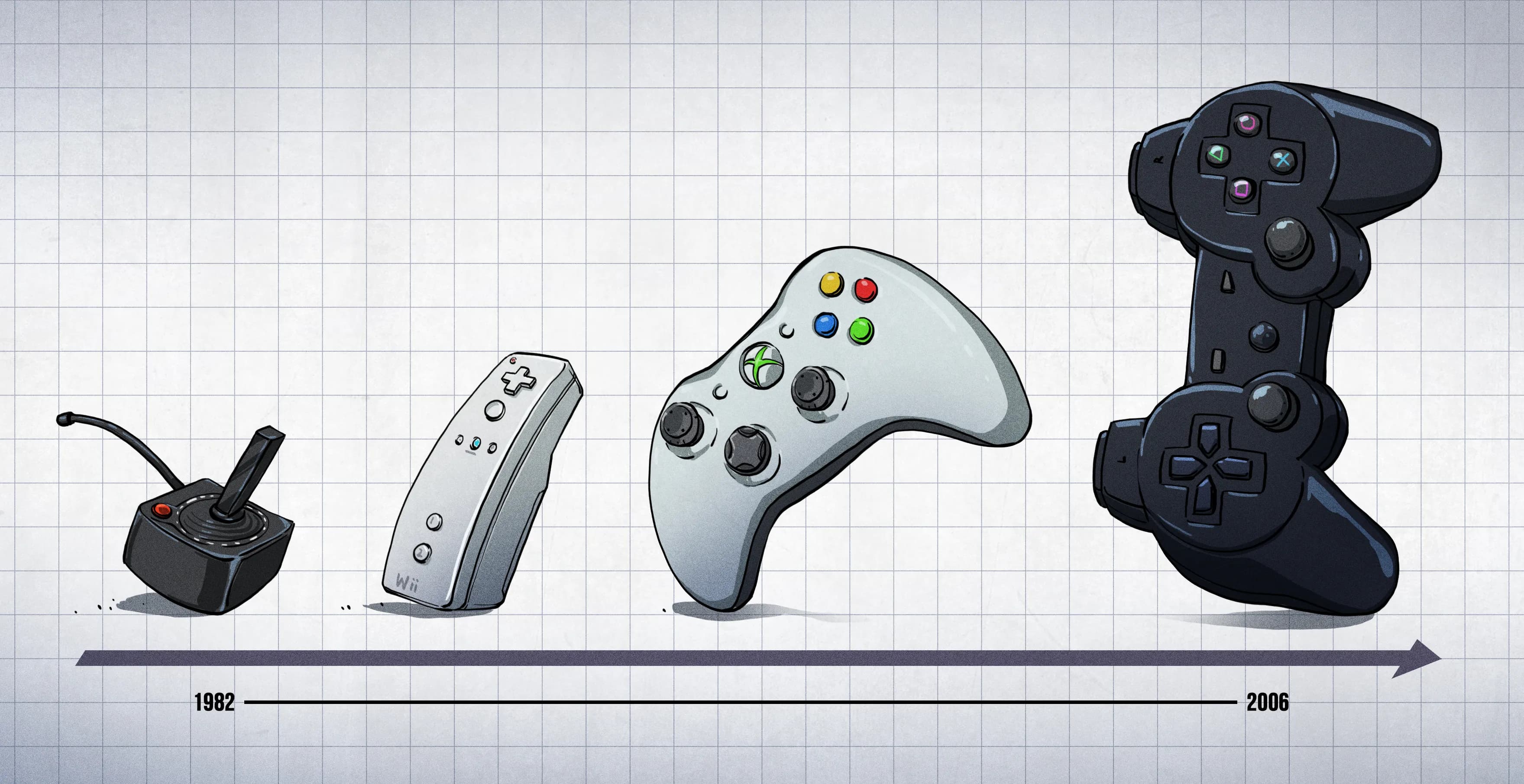 Retro gaming setup
